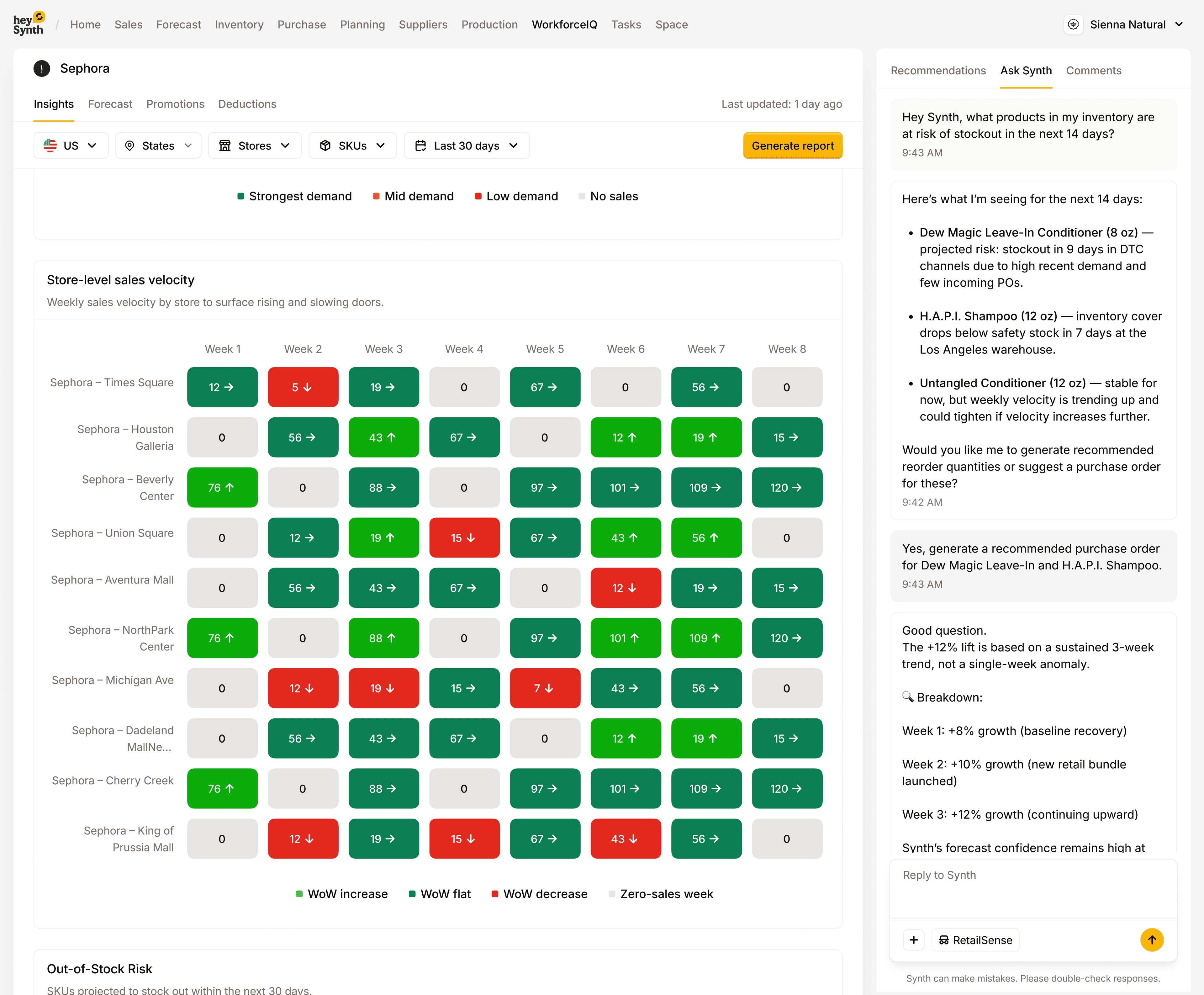 RetailSynth case study