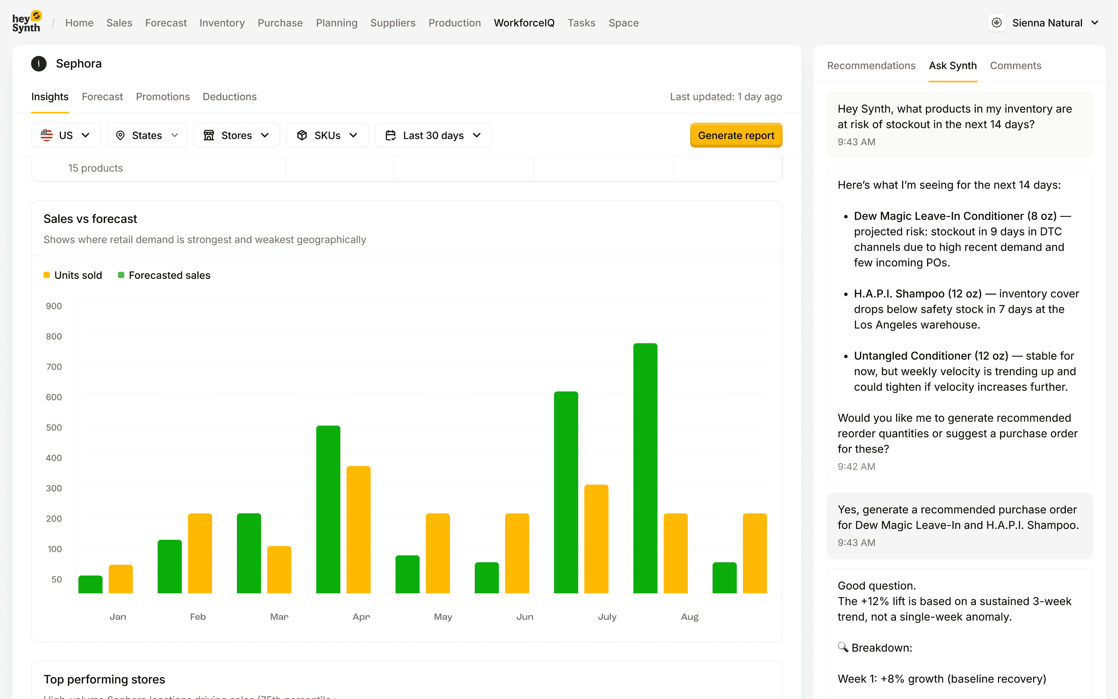 Ask Synth AI demand forecast