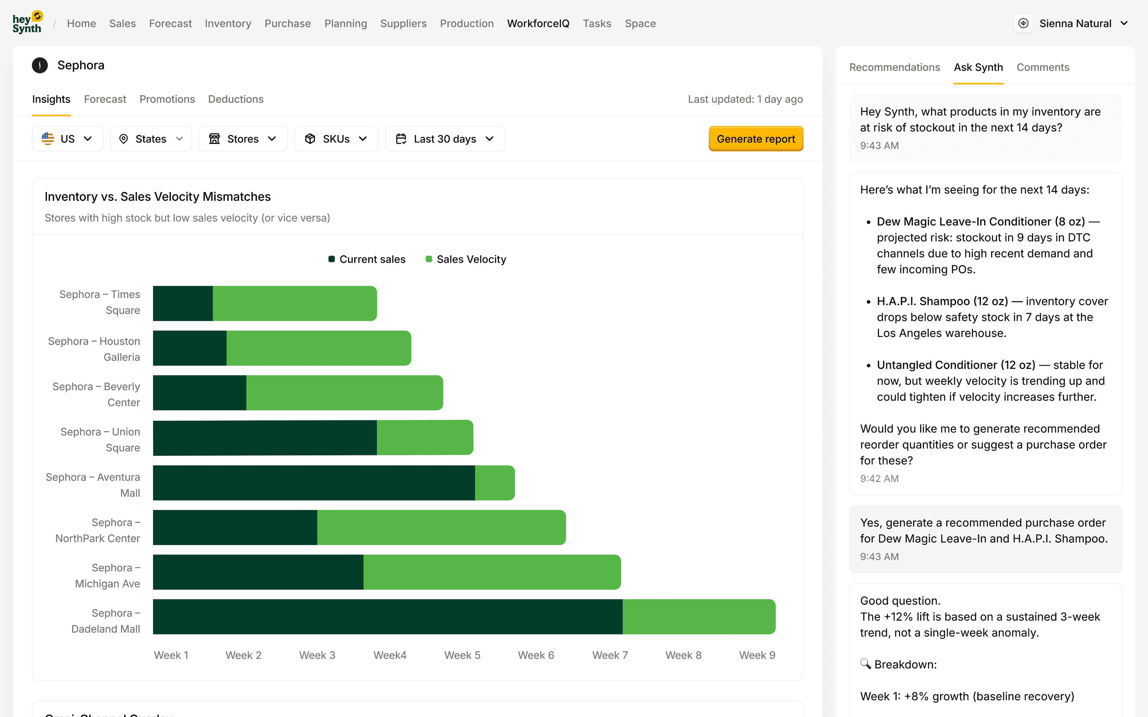 Ask Synth AI team collaboration