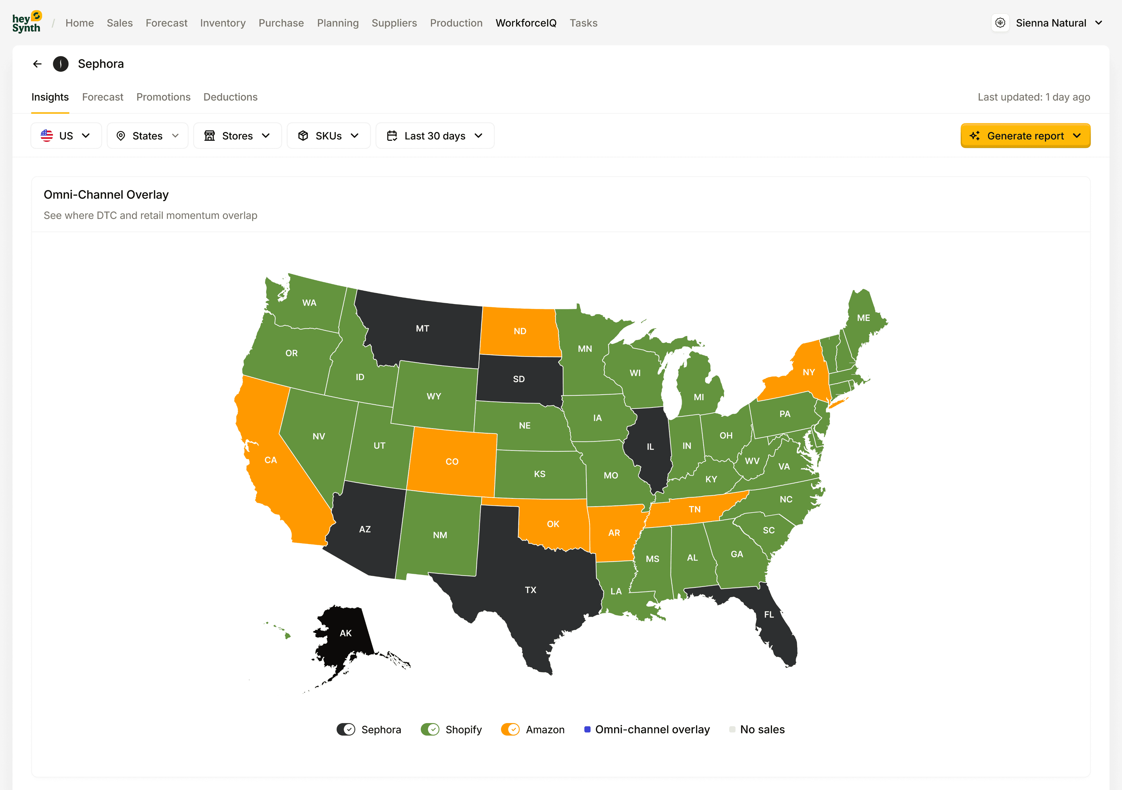 RetailSynth Insights planning