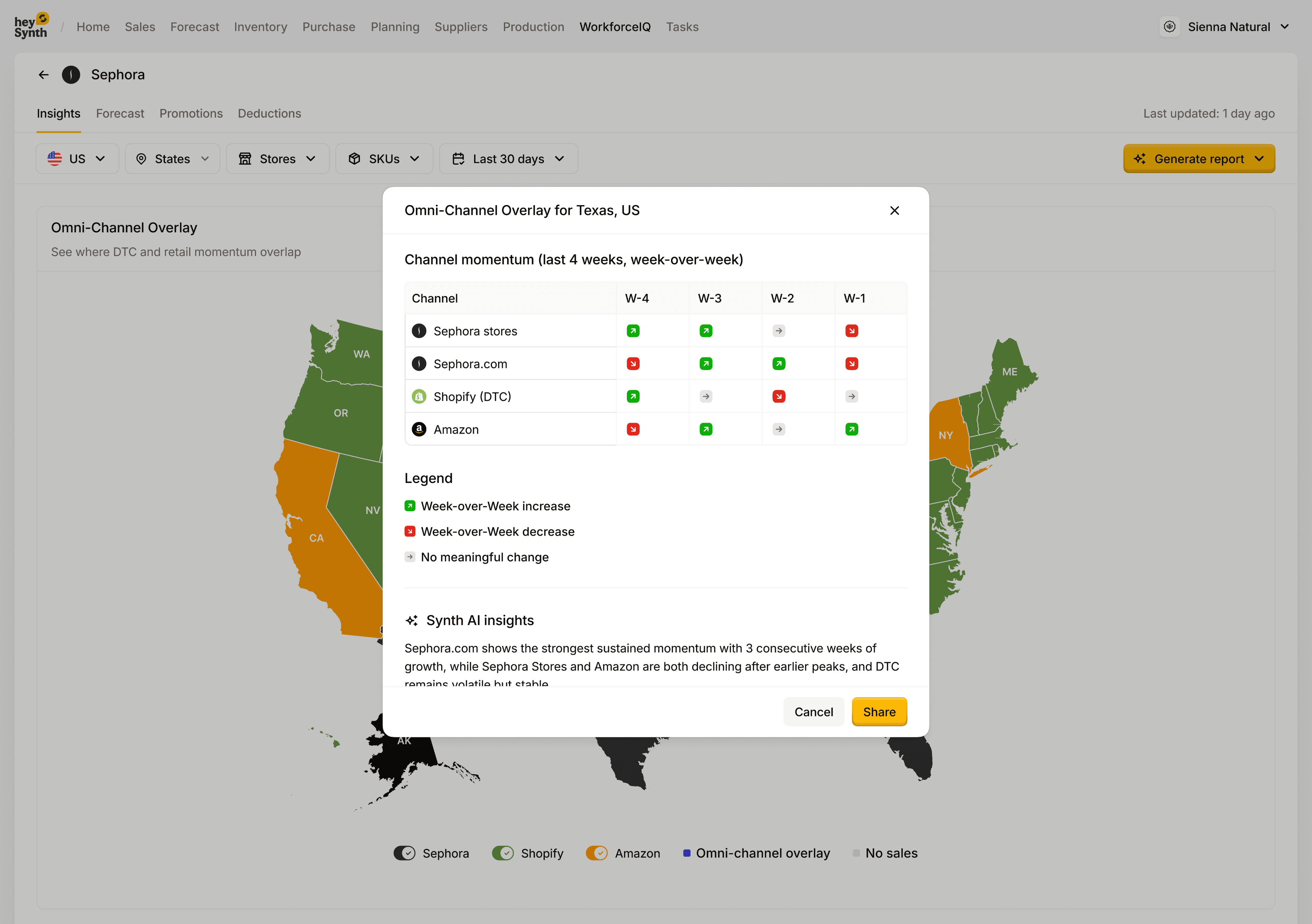 RetailSynth Insights forecasting