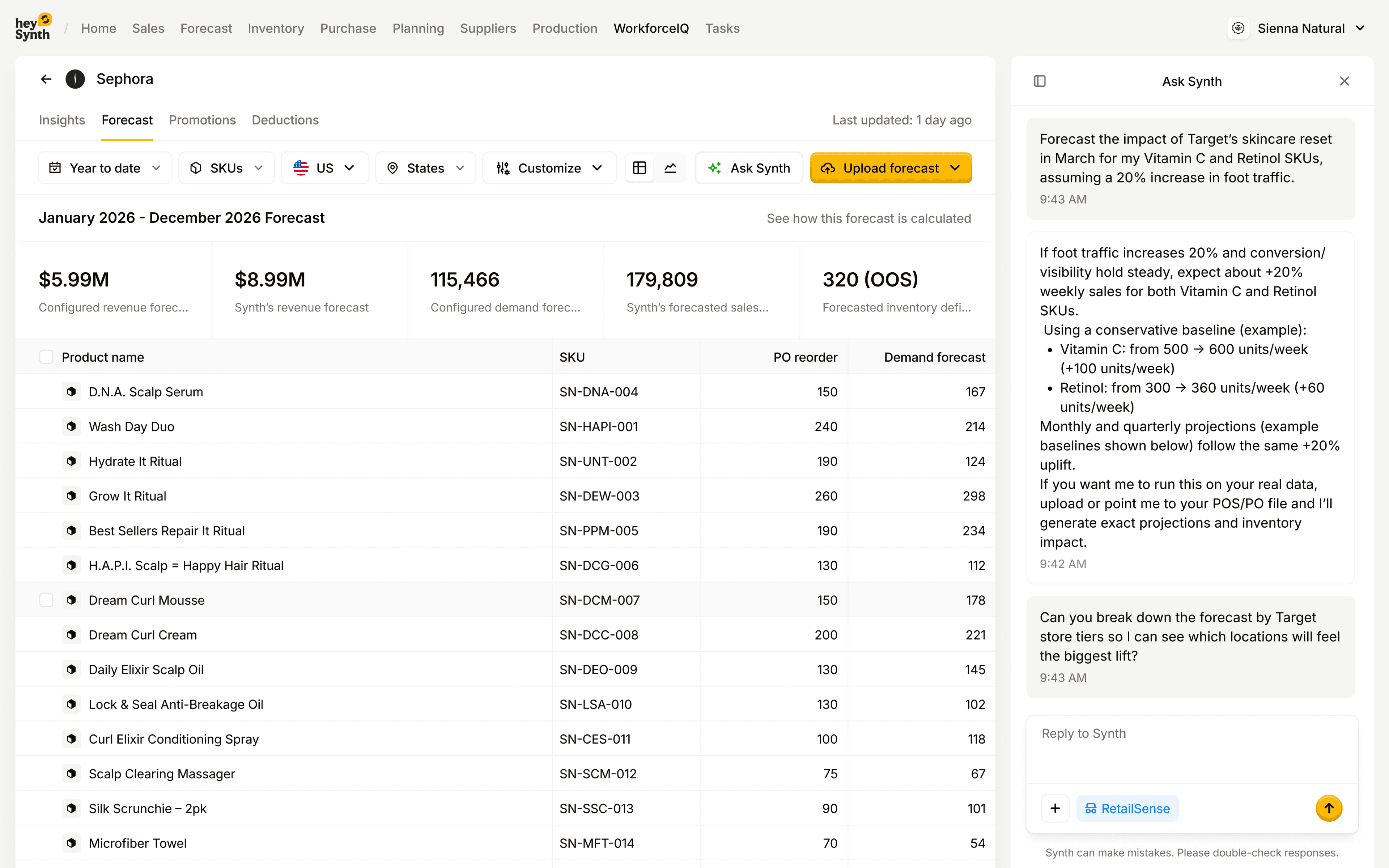 RetailSynth Forecast export