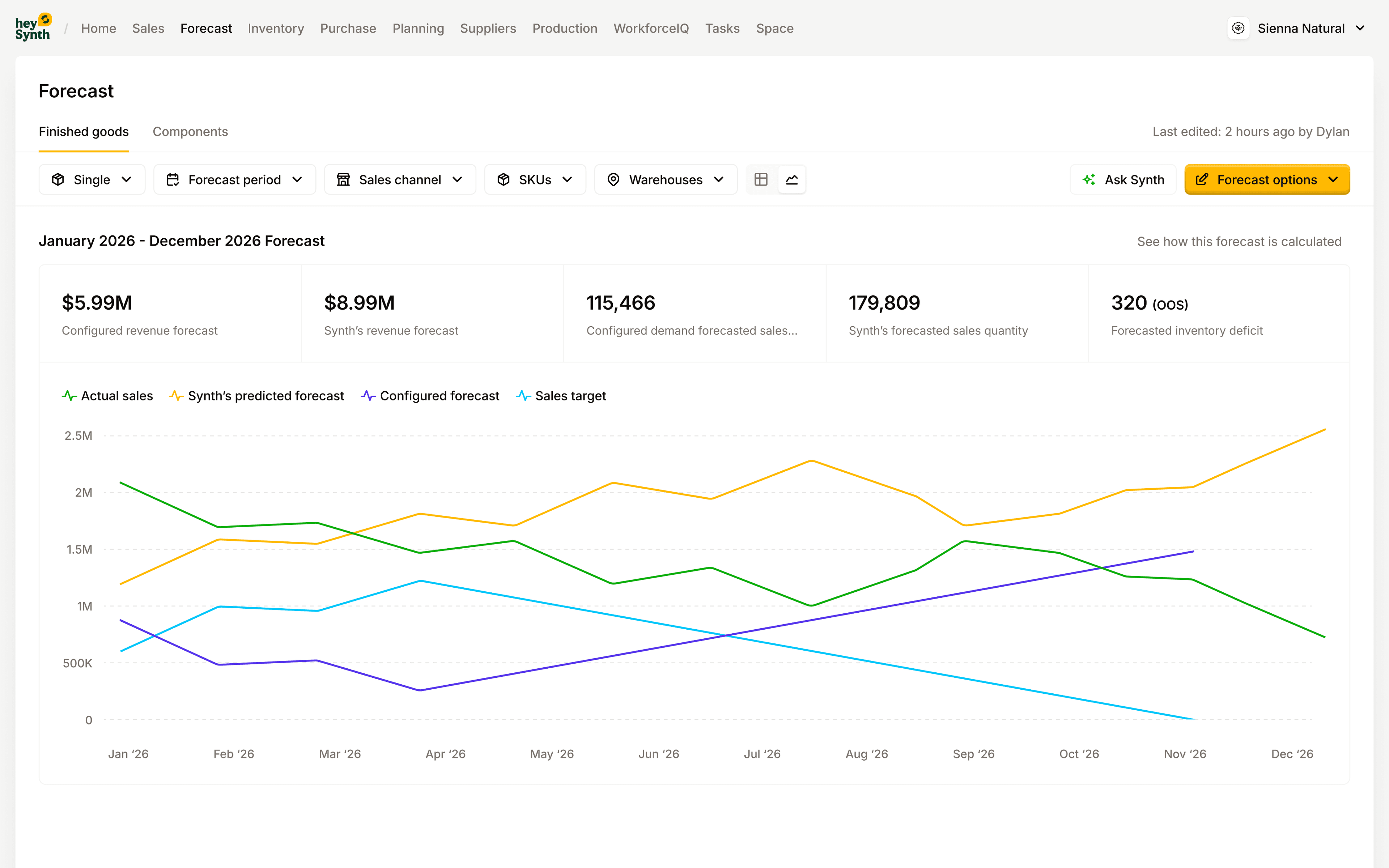 HeySynth WorkforceIQ 03