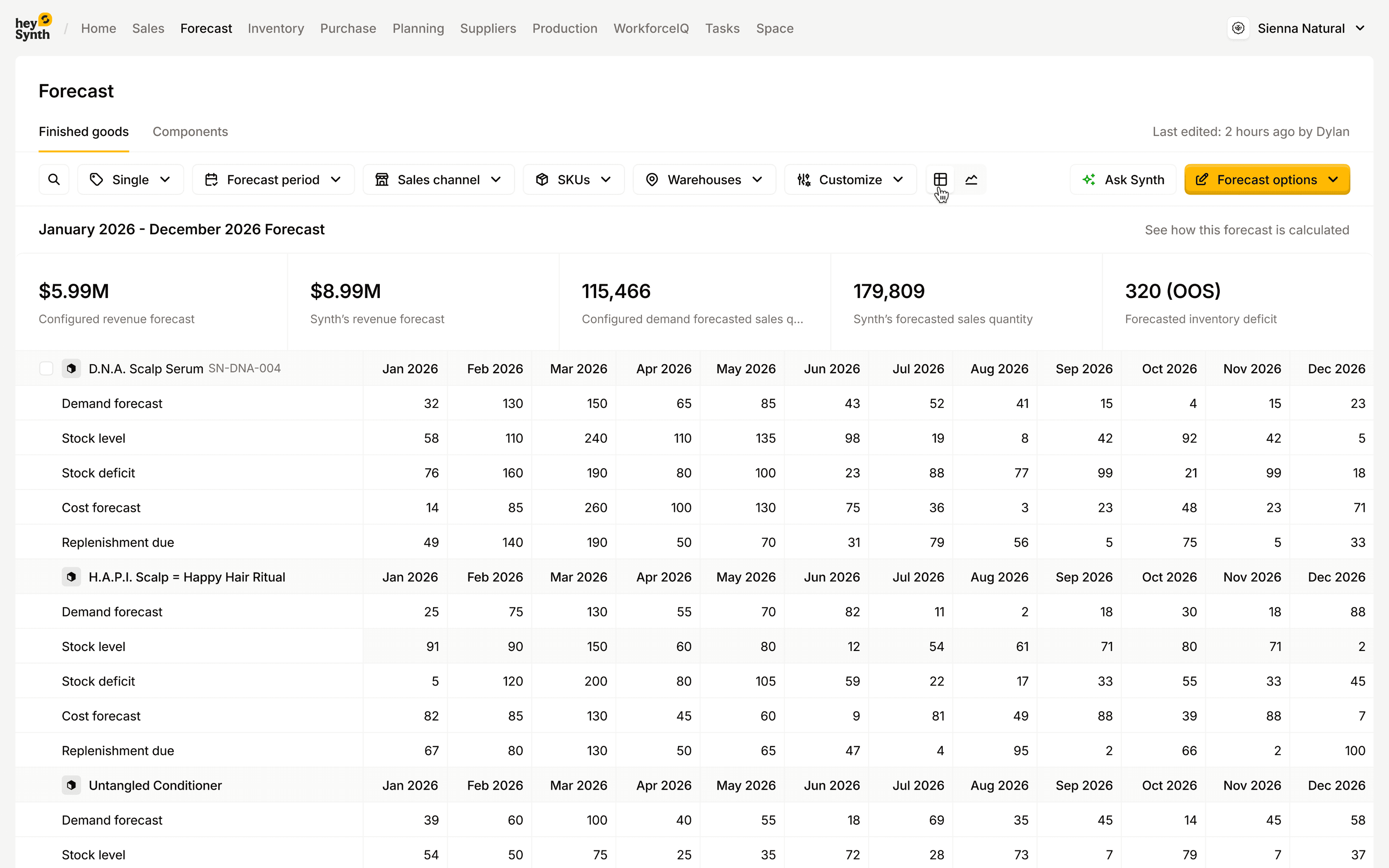 HeySynth WorkforceIQ 06