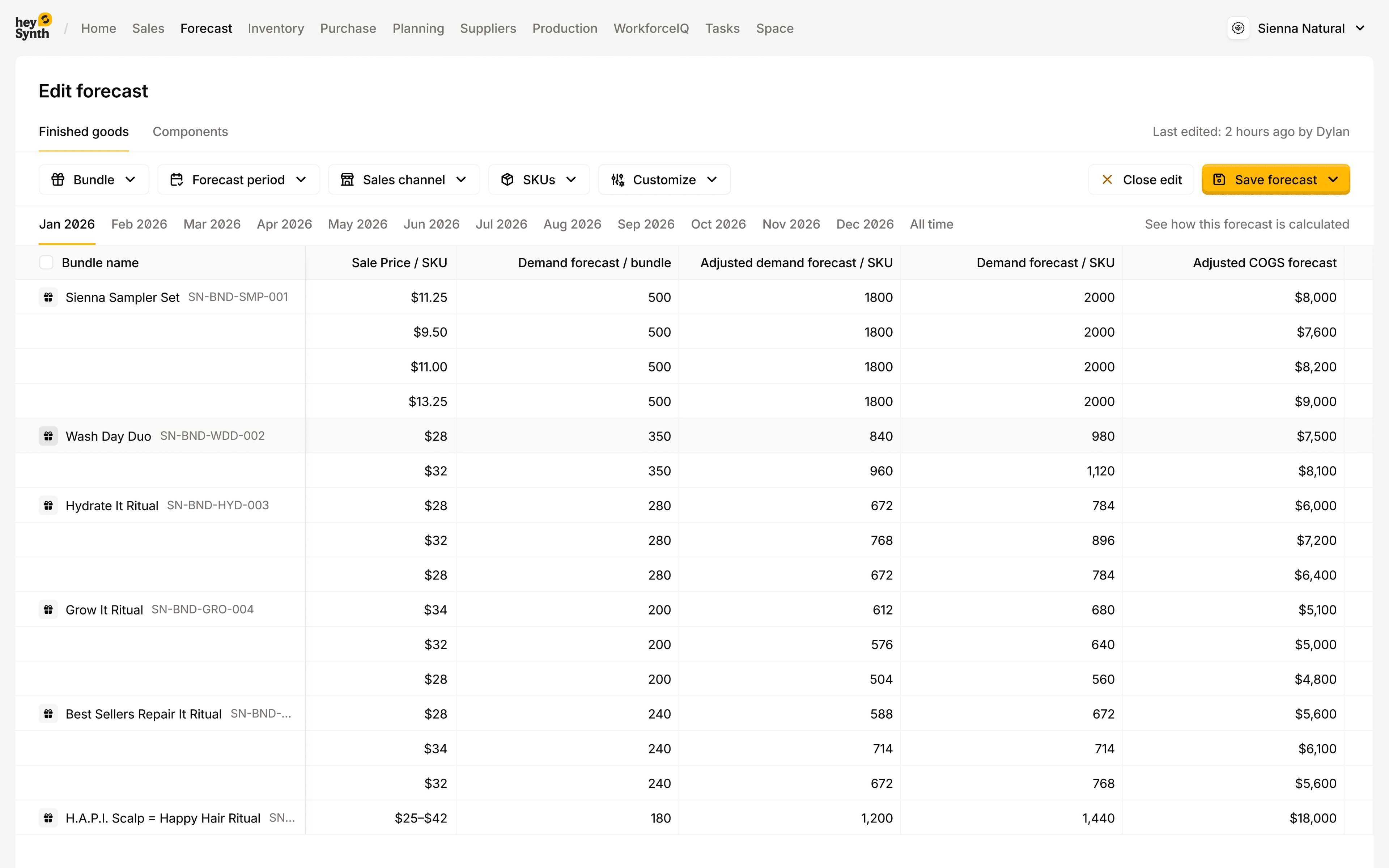 HeySynth Demand forecasting 26