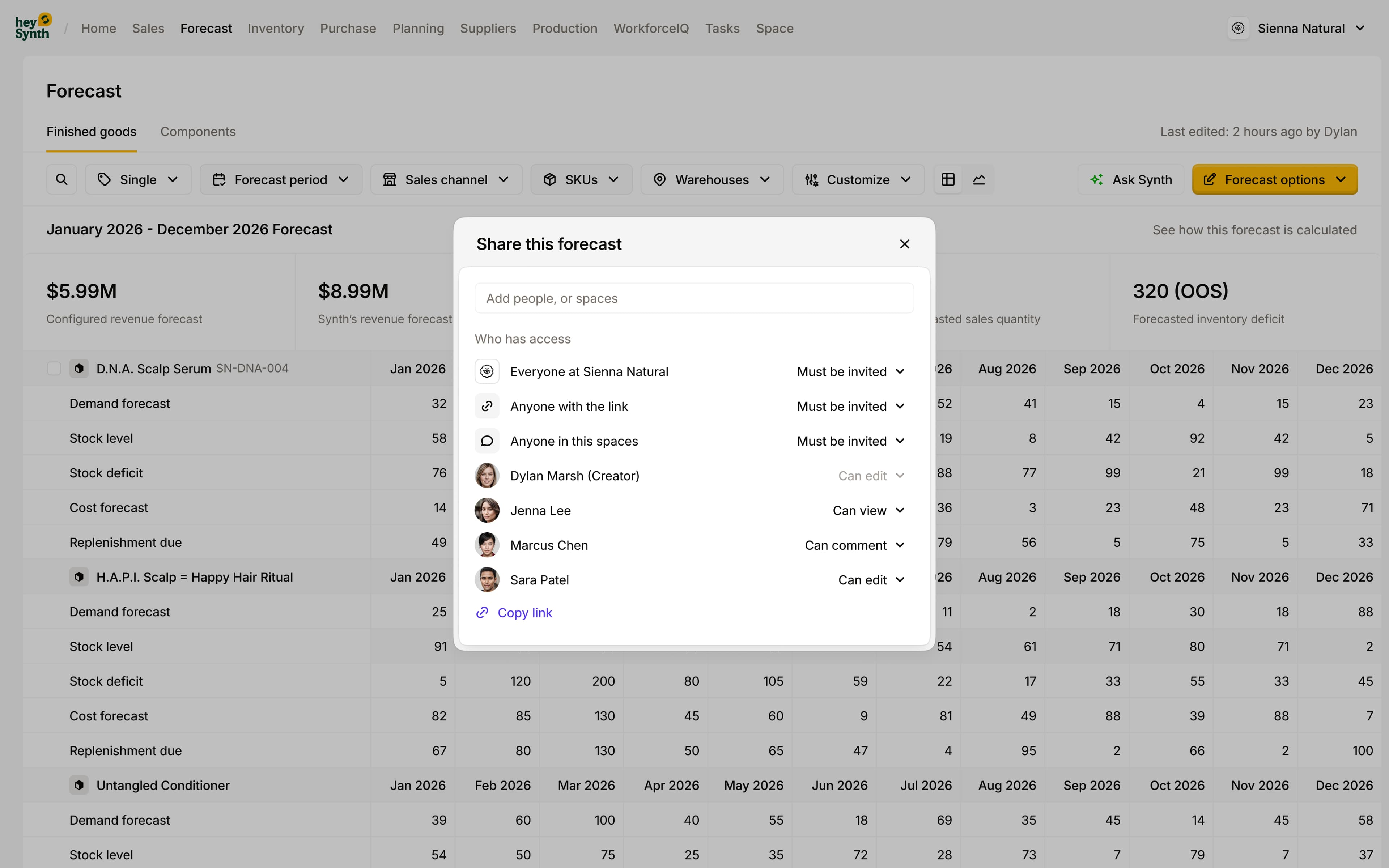 HeySynth Share forecast 34