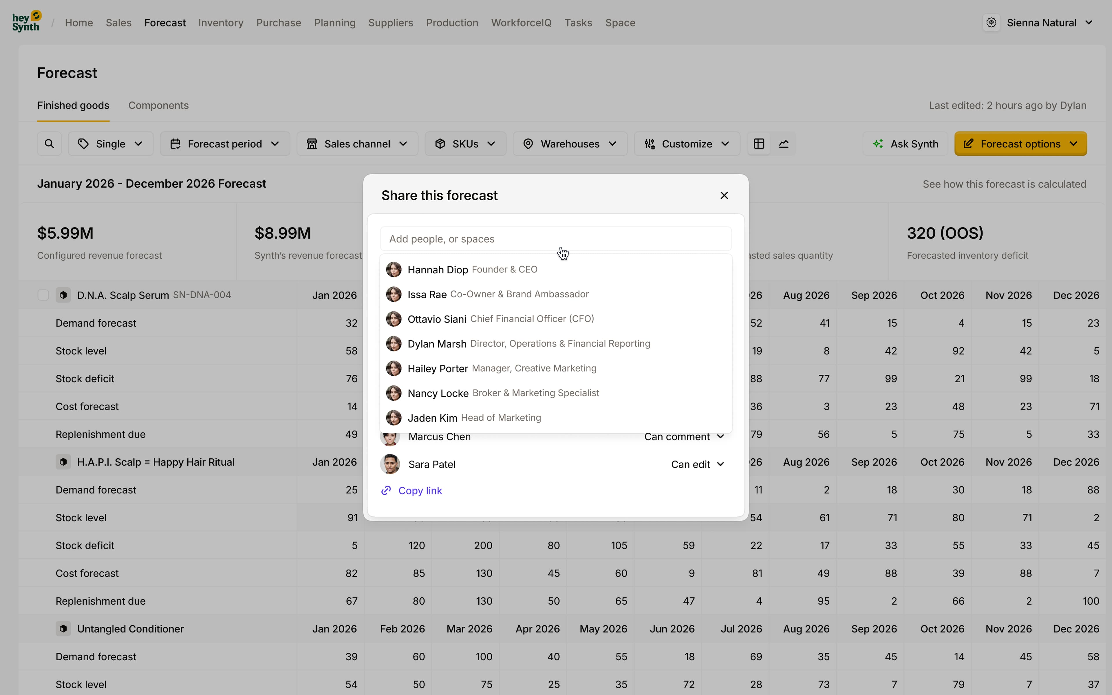 HeySynth Share forecast 35