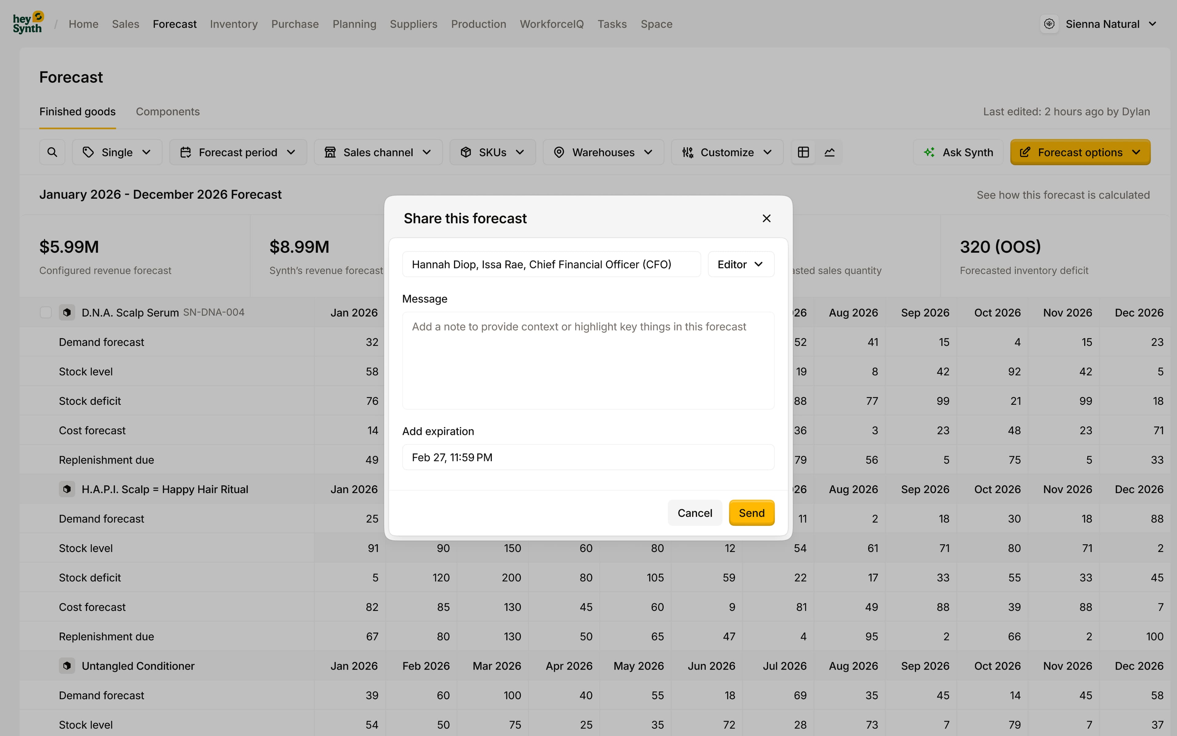 HeySynth Share forecast 36