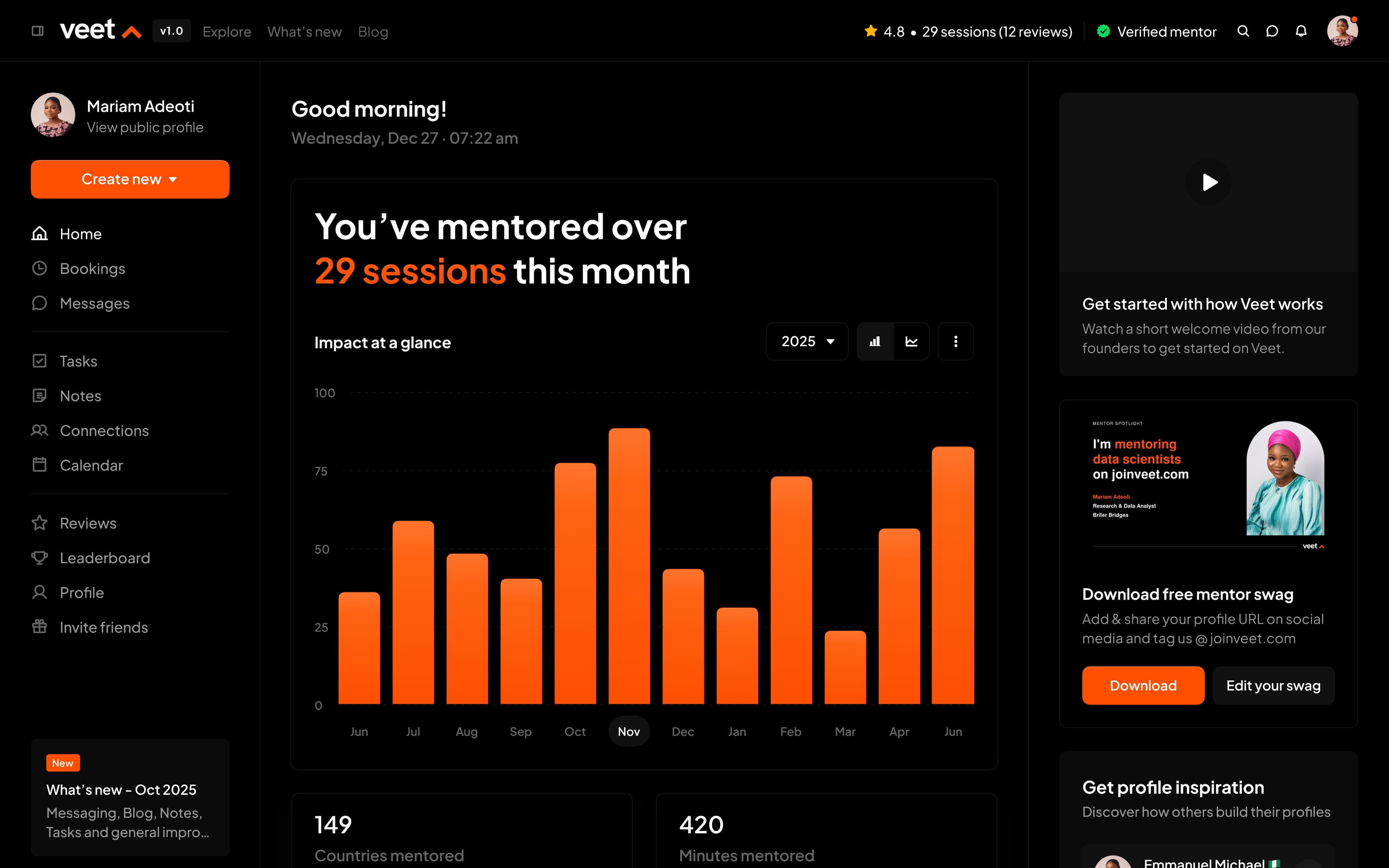 Veet mentor platform showing session alerts interface
