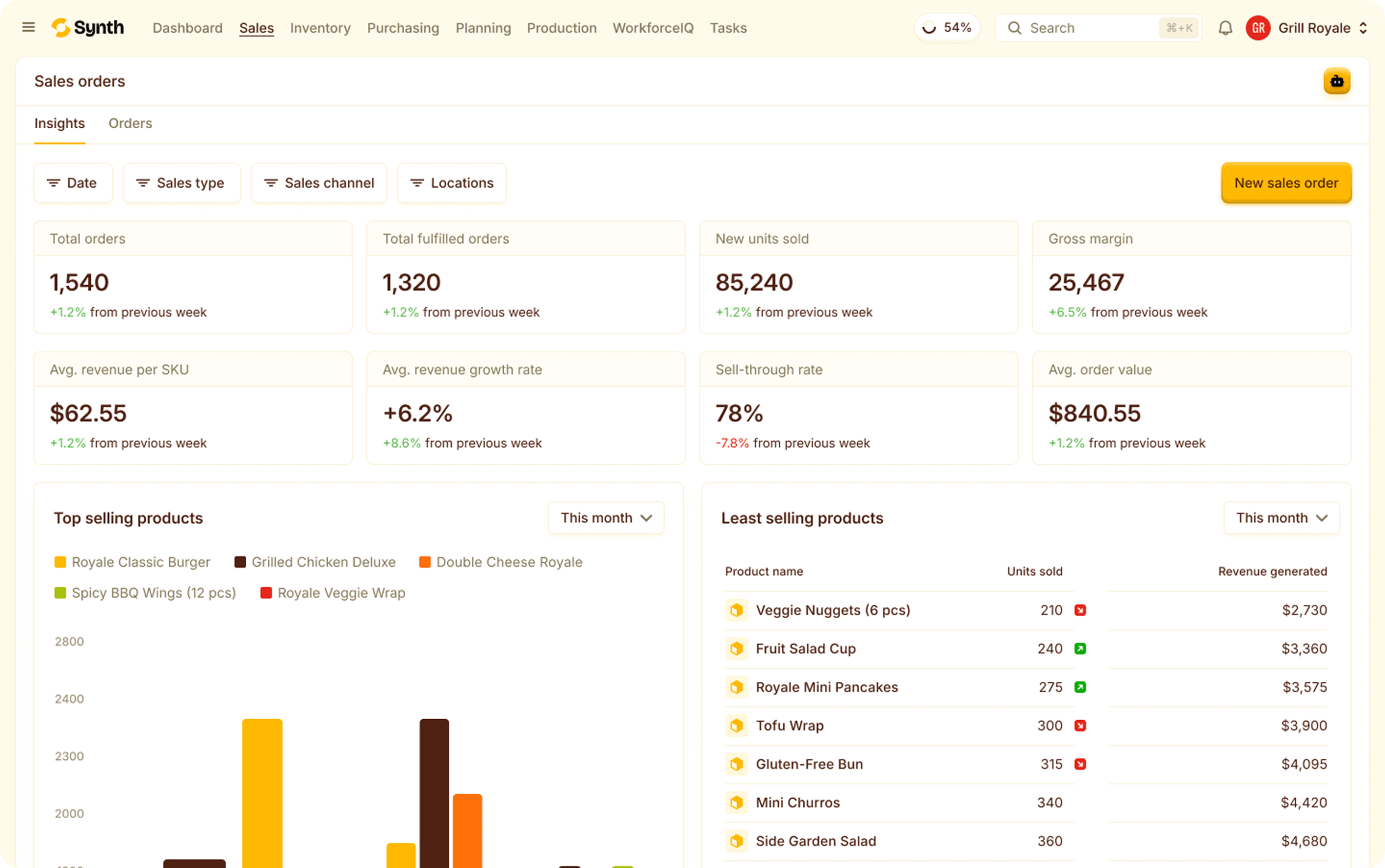 Synth - AI Agent for Supply Chain