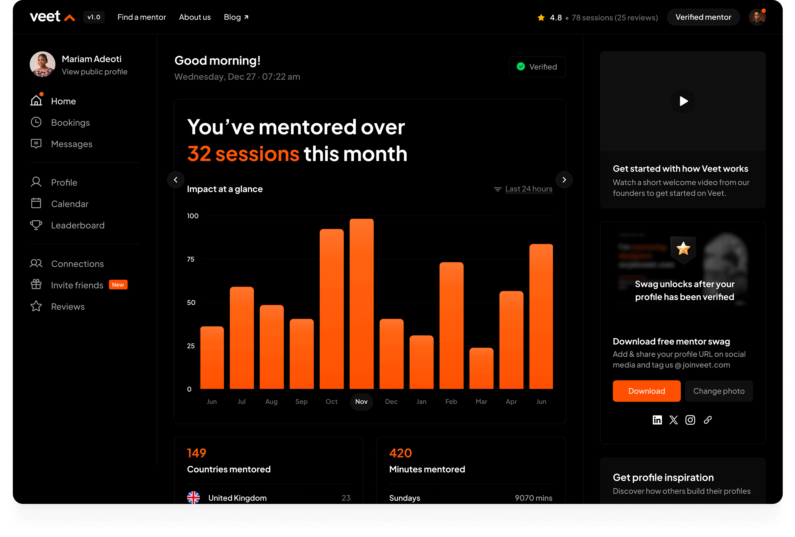 Veet - Global tech mentorship platform